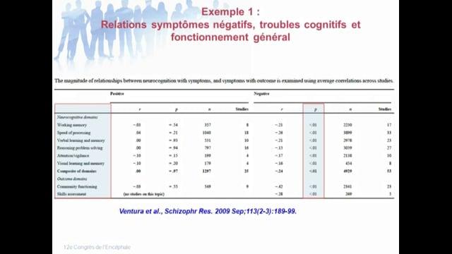 Les symptômes négatifs des schizophrénies