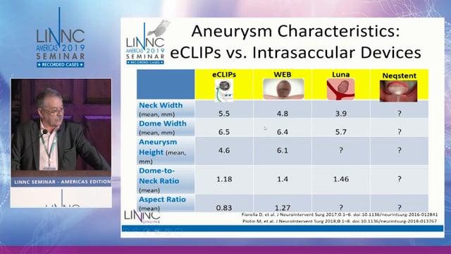 eCLIPs alternative for intrasaccular ineligible cases