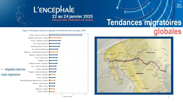 Migrations et psychiatrie