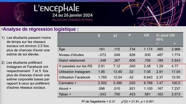 Communications orales : Épidémiologie
